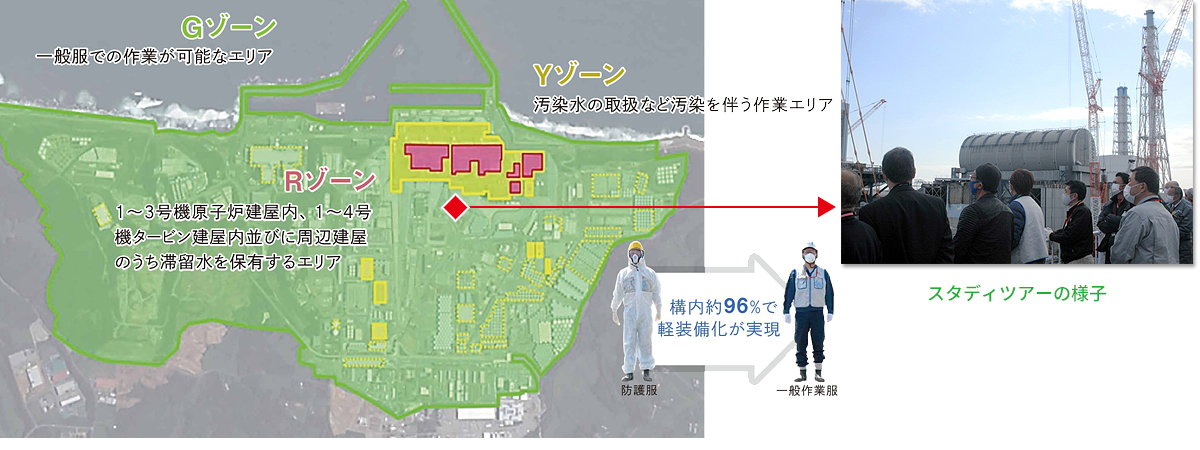 「福島廃炉産業マッチングサポート事務局」としての支援