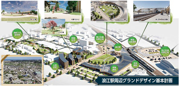 公設商業施設の開業・運営の支援